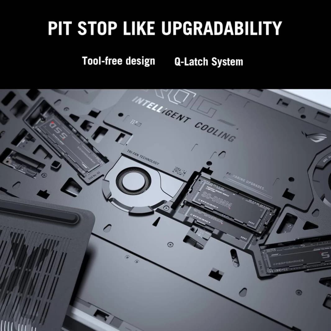لابتوب ROG Strix G18 الجديد 2025، معالج Intel® Core™ i7 14650HX، بطاقة رسومات NVIDIA® GeForce RTX™ 5050 بذاكرة 8GB GDDR7، شاشة 18 بوصة FHD+ بتردد 144 هرتز - رمادي إكليبس