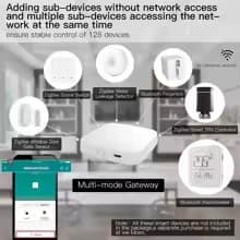 Zigbee & Bluetooth Gateway Hub