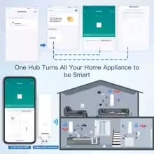 Zigbee & Bluetooth USB Stick Gateway Hub
