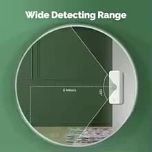 Human Presence Sensor - Wifi