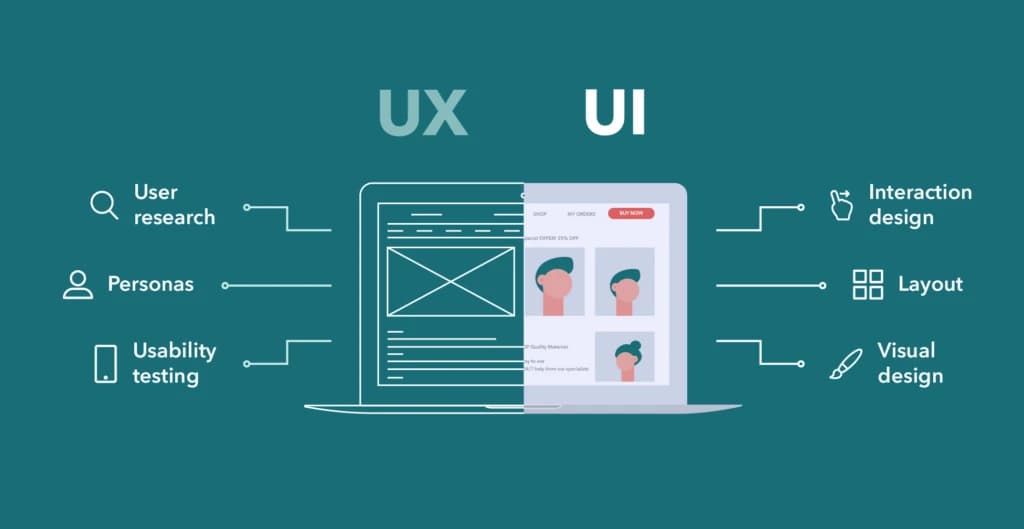تصميم ui ux