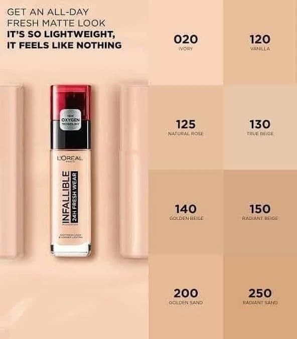 L'Oréal Infallible Foundation