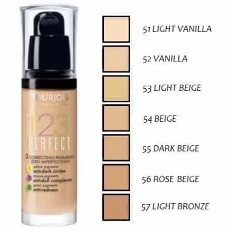 Bourjois 123 Perfect Foundation