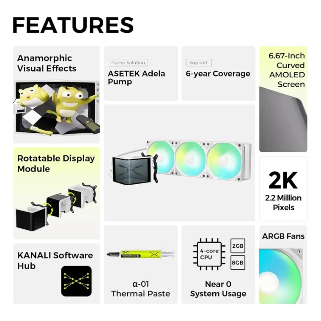 TRYX PANORAMA SE ARGB 360 White ARGB High-Performance AIO CPU Liquid Cooler