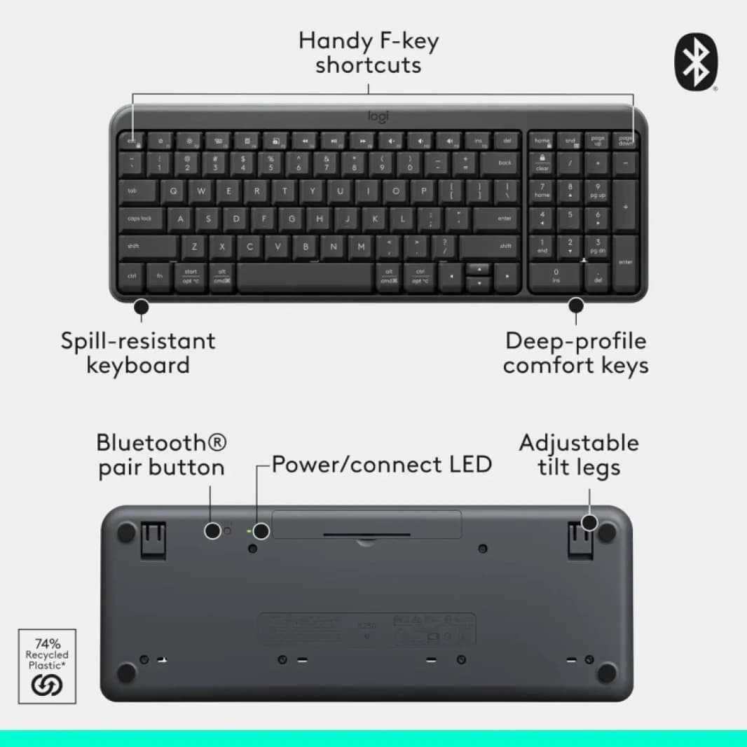 Logitech MK250 Compact Bluetooth & Wireless Mouse and Keyboard Combo Graphite