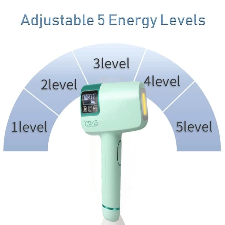 Enzo Icy Cool At-Home Laser Hair Removal Device