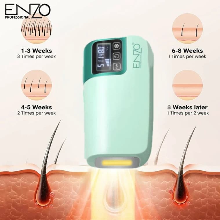 Enzo Icy Cool At-Home Laser Hair Removal Device