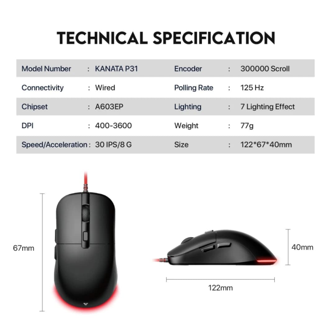 Fantech P31 Hero Bundle Gaming Set