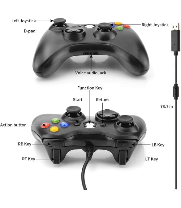 Xbox 360 Wireless Controller Joysticks