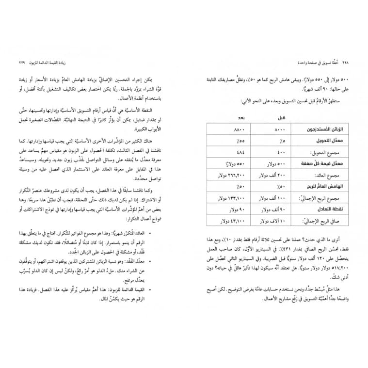 The 1-Page Marketing Plan