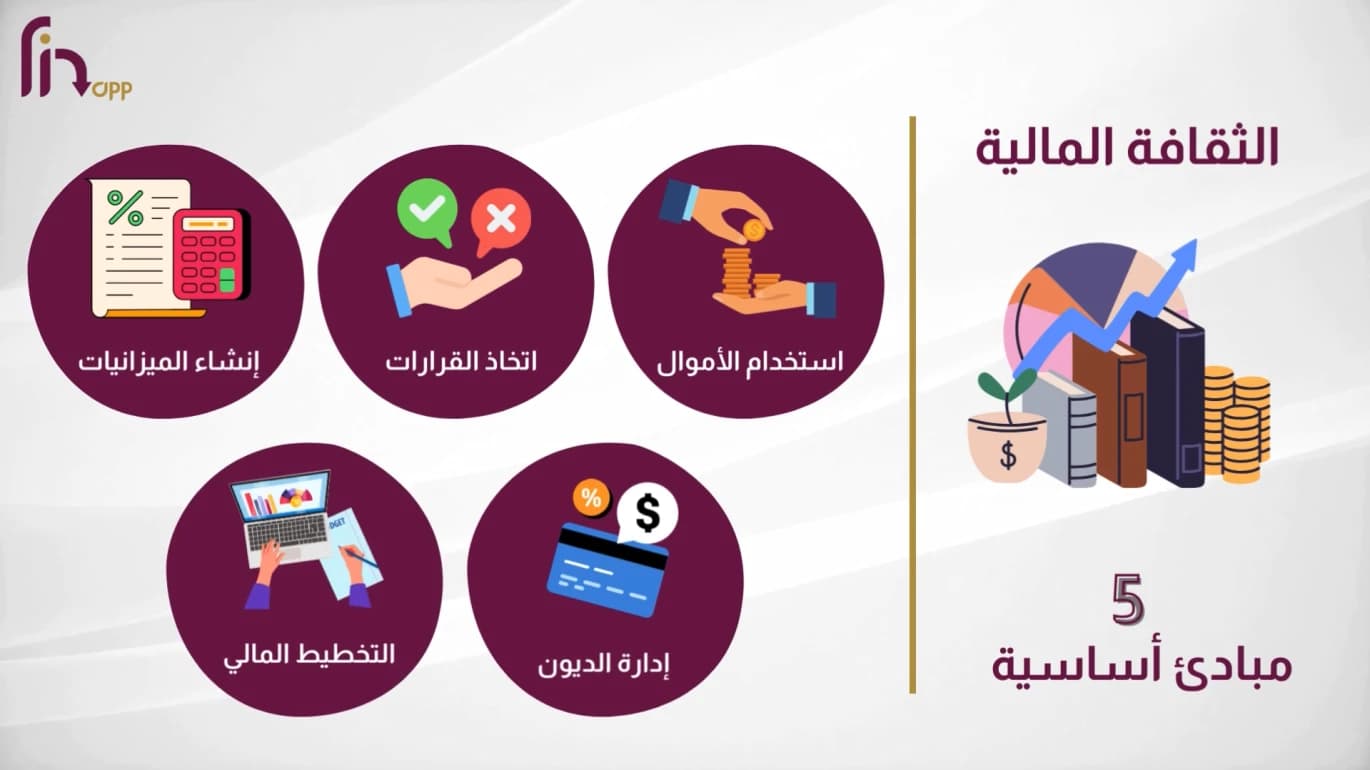 مبادئ الثقافة المالية