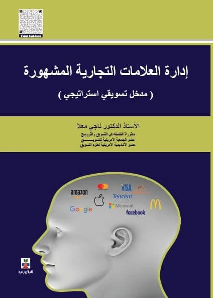 Brand Management