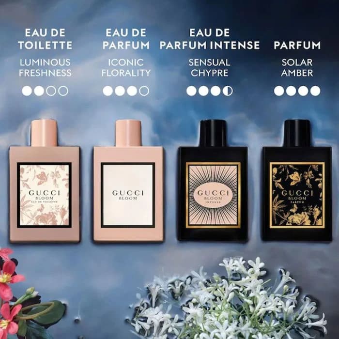 Gucci Bloom Parfum For Women