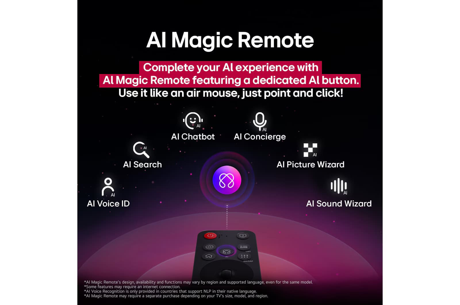 86 inch LG QNED evo AI QNED86 4K 144Hz Smart TV AI Magic remote webOS25 2025