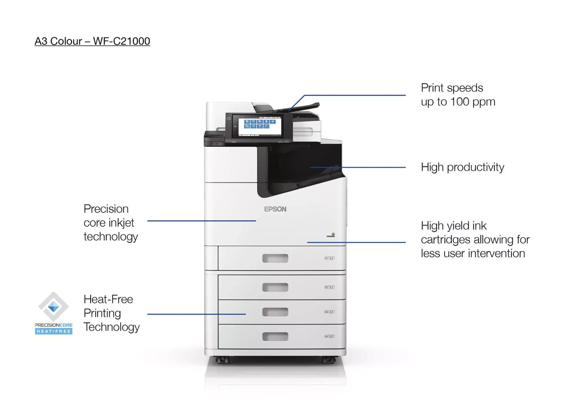 Epson WorkForce WF-C21000 Enterprise Printer