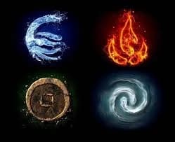 To understand the astrological chart, you must first understand the four elements