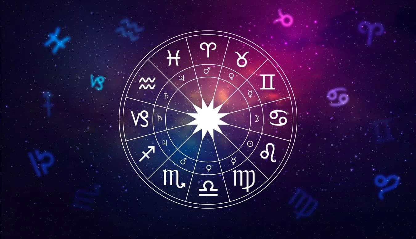 What are the signs and planets ruling each of them?