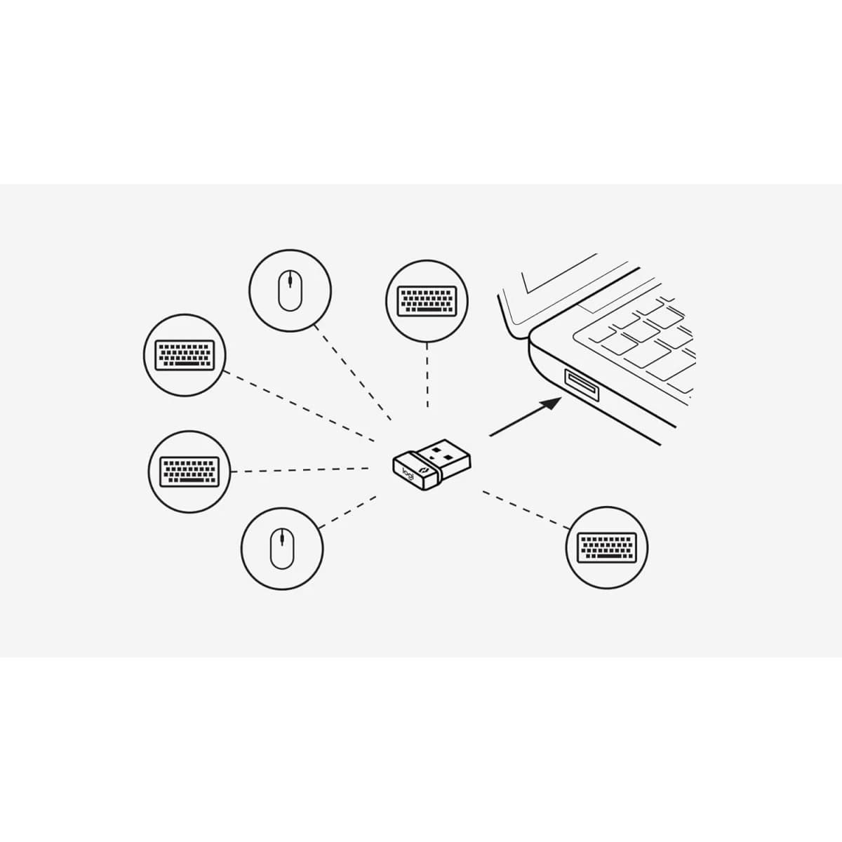 Logi Bolt USB Receiver
