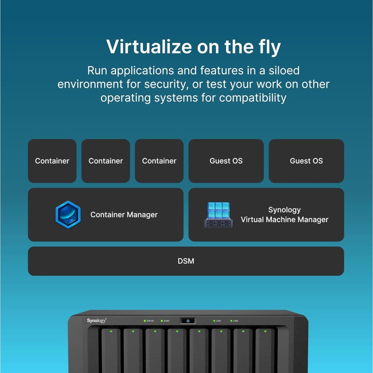 Synology DiskStation DS1825+ 8-Bay Diskless NAS w/ AMD Ryzen V1500B 4-Core CPU & 8GB DDR4 ECC RAM