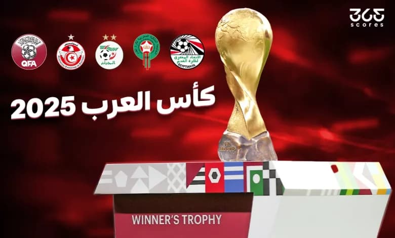 Arab Cup 2025
