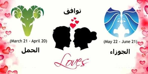 Compatibility: Aries man and Virgo woman