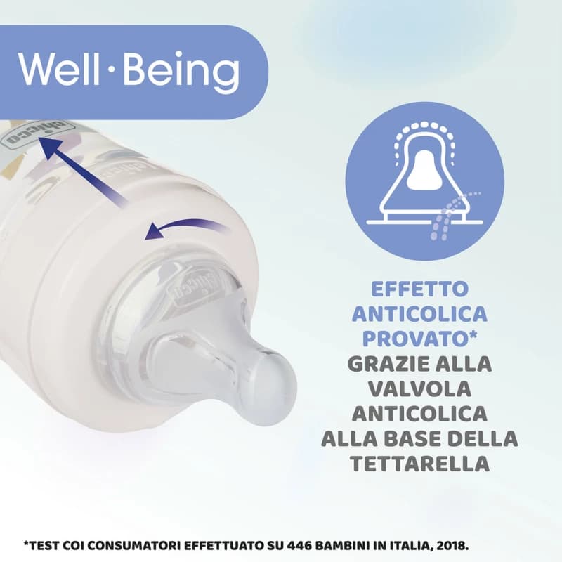 Chicco Well-Being Bottle 250 ml Silicone