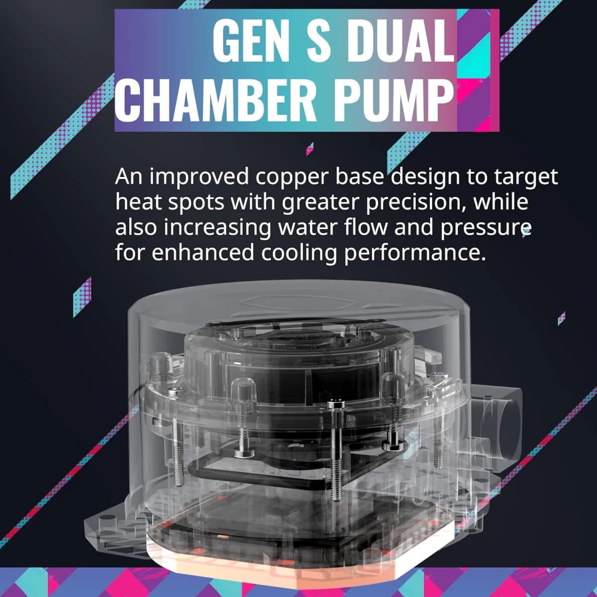 Cooler Master MasterLiquid 240L Core 240mm AIO Liquid Cooler ARGB Sync Gen S Coldplate Pump For Intel & AMD CPU - White