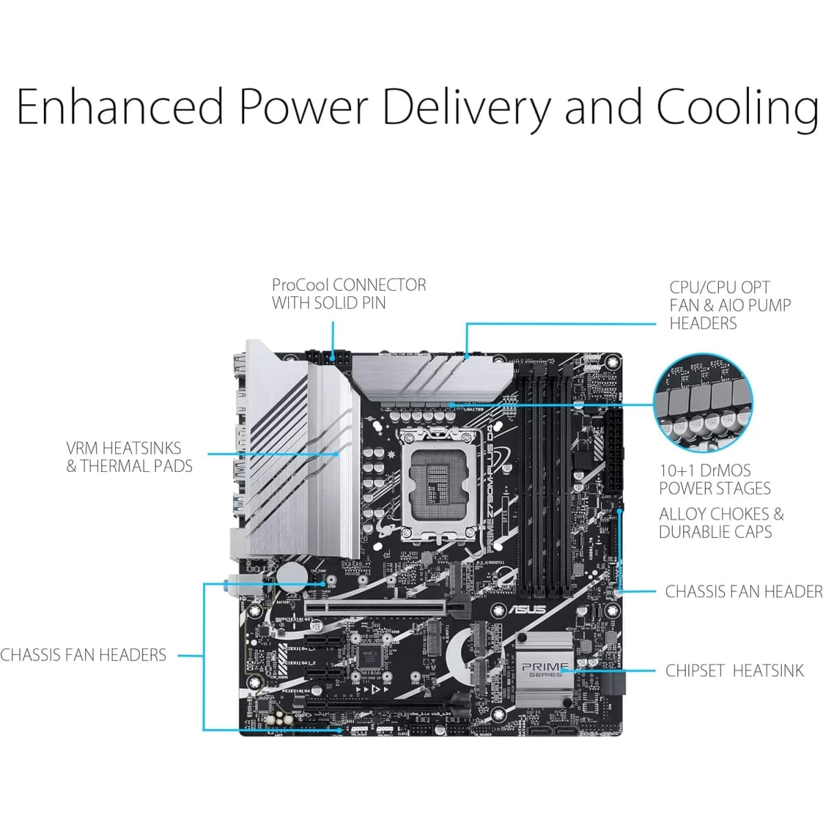 ASUS Prime Z790M-Plus DDR5 Intel 14th&13th Gen ATX Motherboard 3x M.2 Thunderbolt 4 RGB Lighting