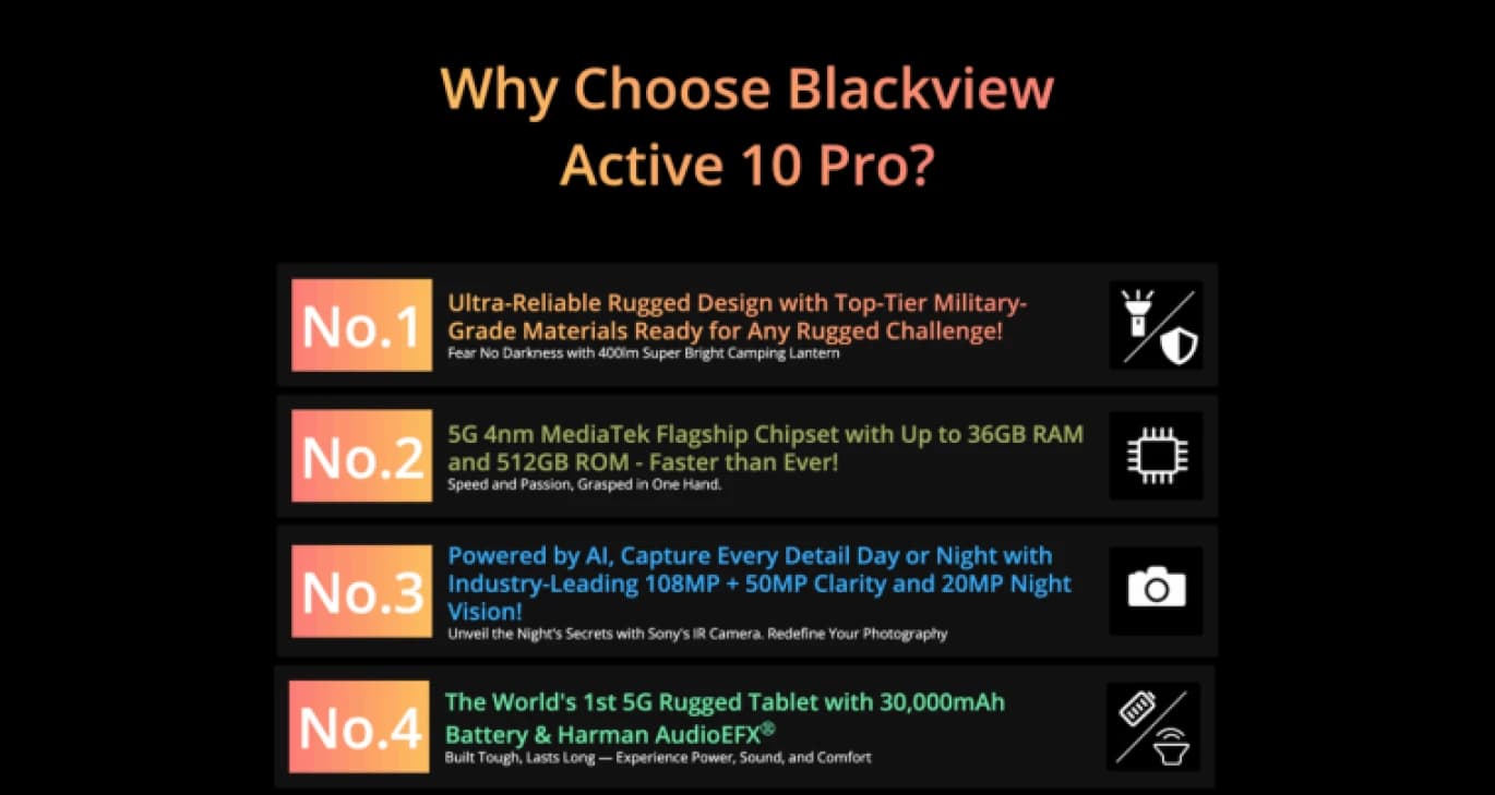 Blackview Tab Active 10 Pro