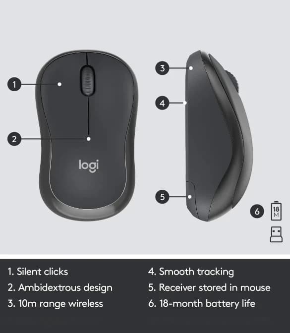 Logitech MK295 Wireless Mouse & Keyboard with SilentTouch Technology