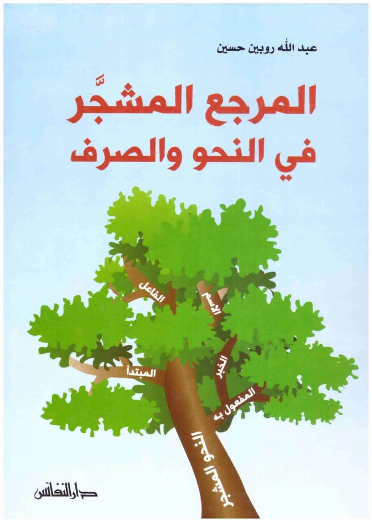 The Structured Reference in Grammar and Morphology