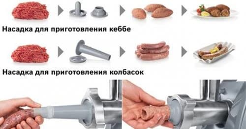 Sonashi Meat Grinder 2000W