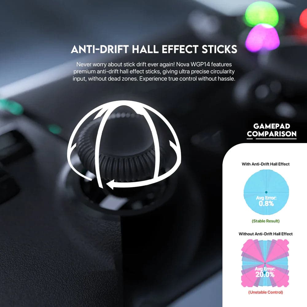 Fantech Nova Wgp14 Multi-platform Hall Effect Gamepad – White
