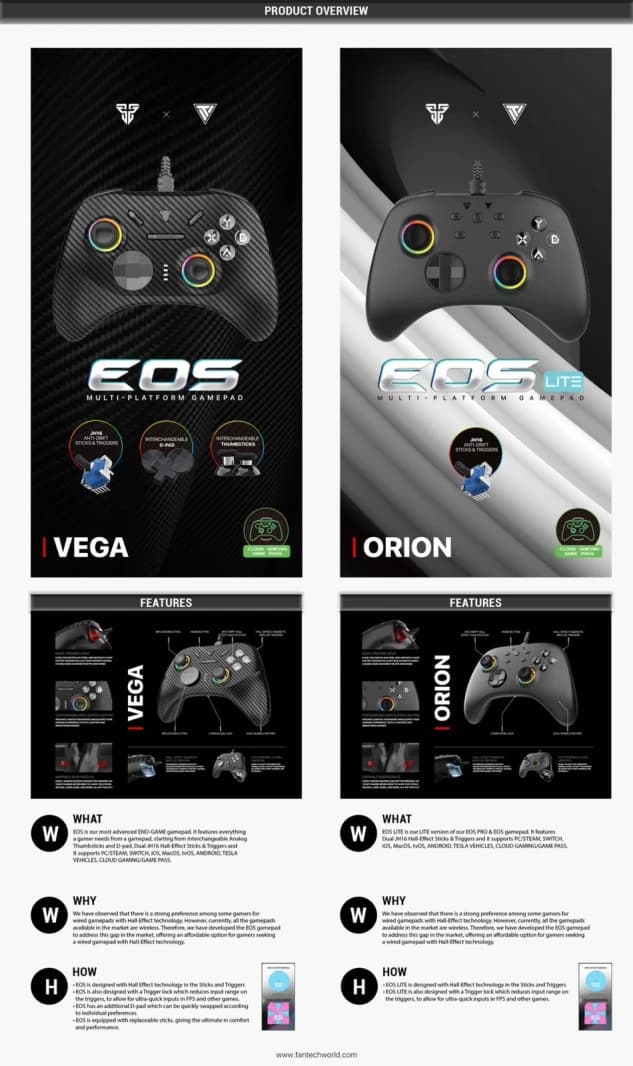 Fantech Gp15 Eos Vega Controller