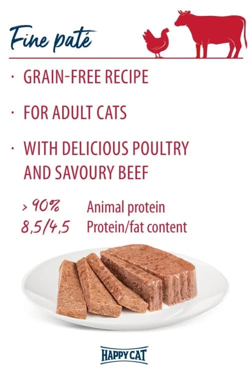 Happy Cat Minx Duo Chicken and Beef Pâté