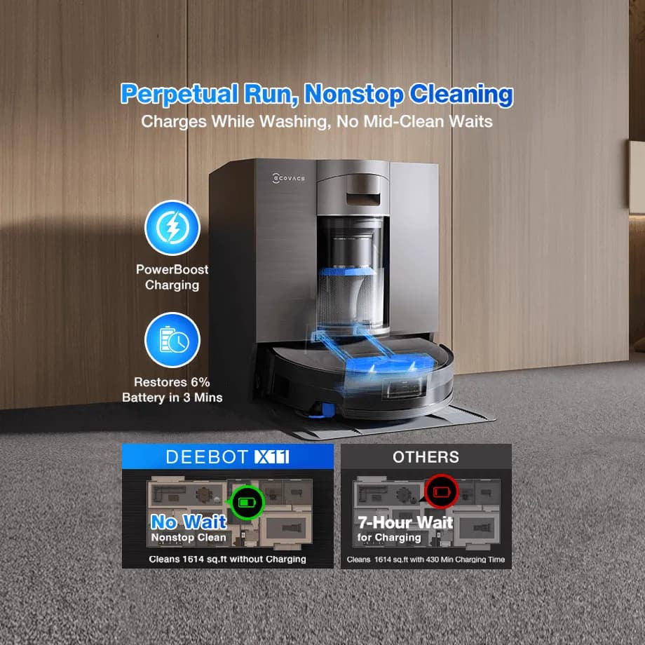 مكنسة وممسحة الروبوت ECOVACS DEEBOT X11 OmniCyclone