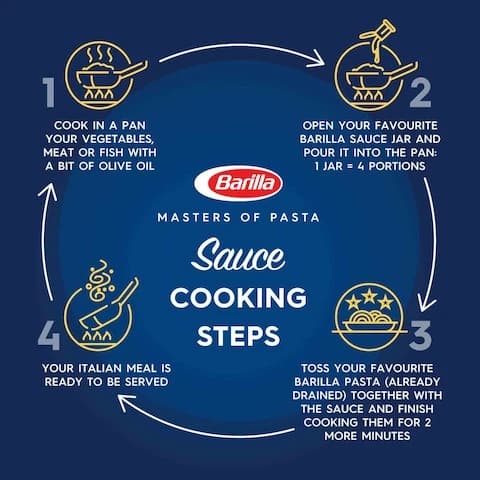 Barilla Pasta Sauce Basilico 400 Gram