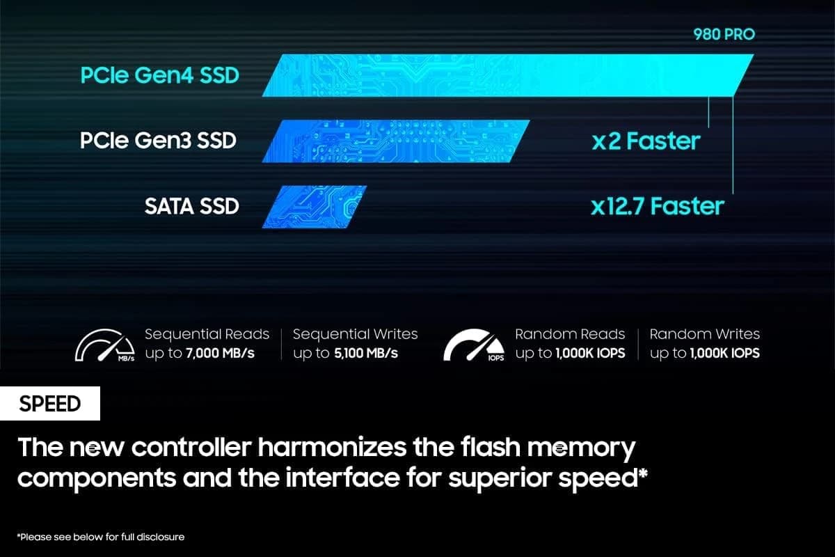 Samsung 990 EVO Plus 1TB PCIe 7150 MB/s Gen 4 NVMe M.2 Internal SSD