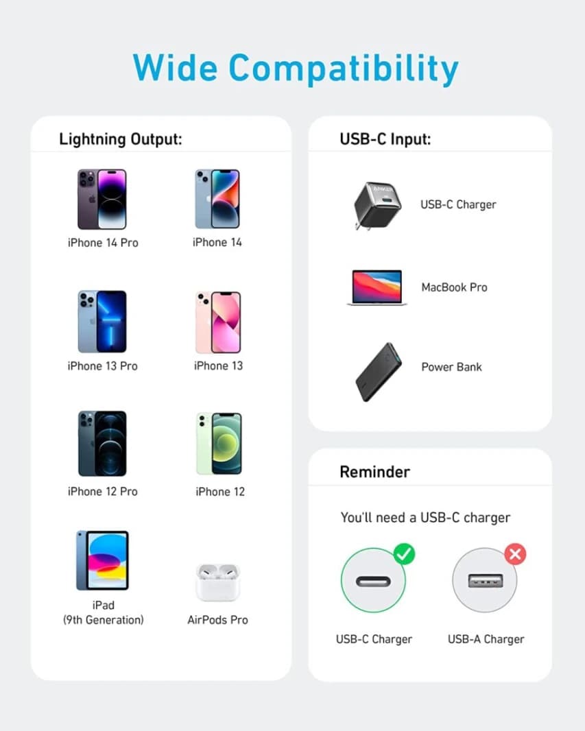 Anker – Data Cables & Adapters – 310 USB-C to Lightning Cable – 1.8M