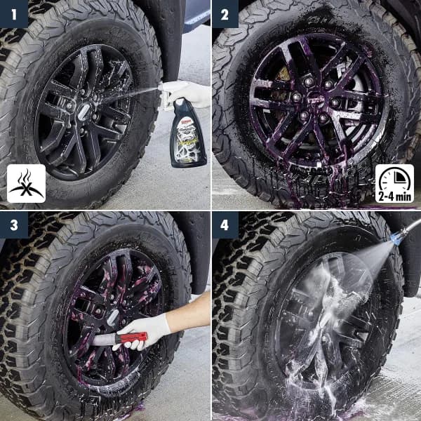 Sonax Beast Wheel Cleaner