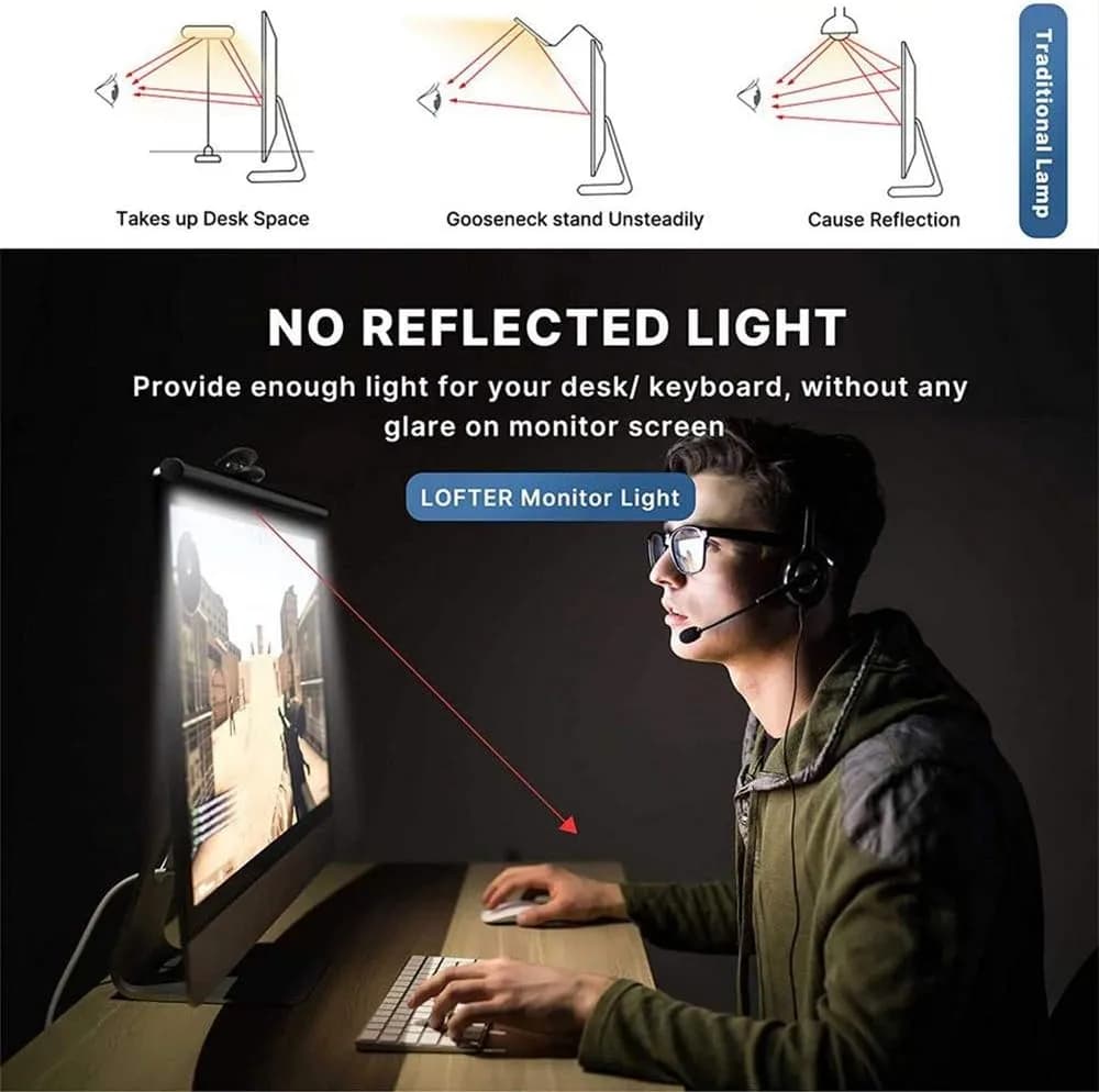 USB E-READING LED LAMP MONITOR LIGHT BAR 3 ADJUSTABLE COLOR TEMPERATURE