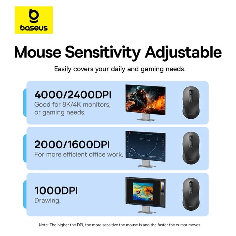 Baseus F02 Ergonomic Bluetooth + 2.4G Wireless Mouse