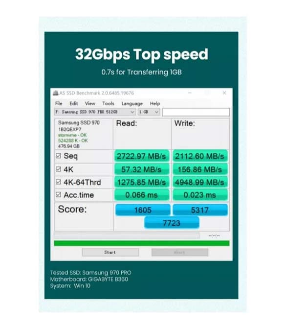 UGREEN CM302 M.2 NVME TO PCI-E 3.0 X 4