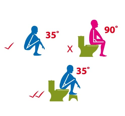Easy Potty