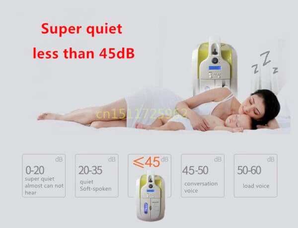 OXYGEN GENERATOR | Portable | 5L/min