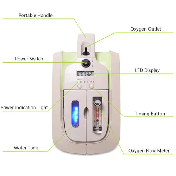 OXYGEN GENERATOR | Portable | 5L/min