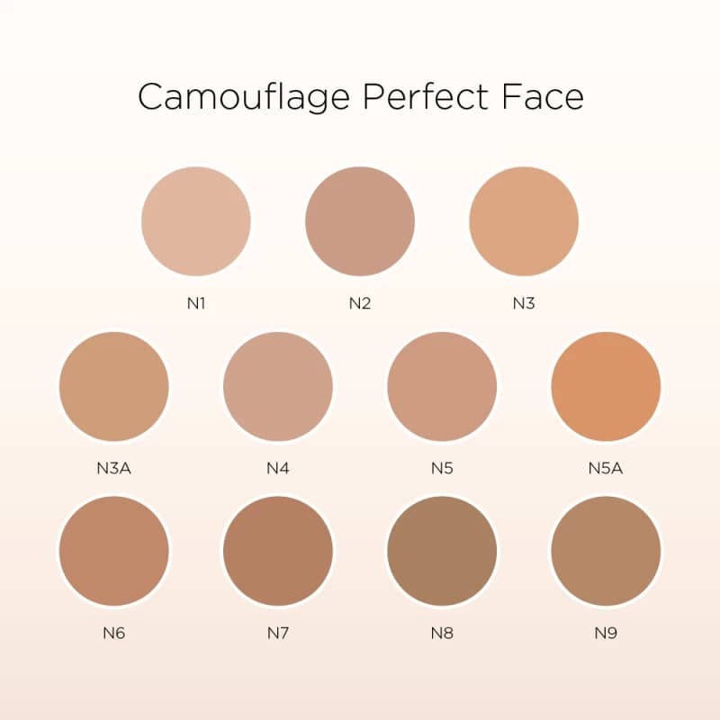 Coverderm Perfect Face Full Coverage Concealing Foundation SPF20 for Sensitive Skin 30ml Flawless Complexion07