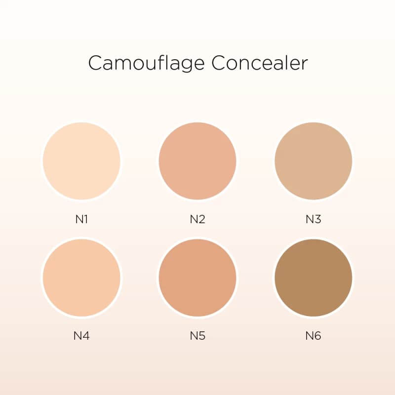Coverderm Waterproof Concealer Anti Aging Full Coverage Makeup for Dark Circles and Imperfections SPF30