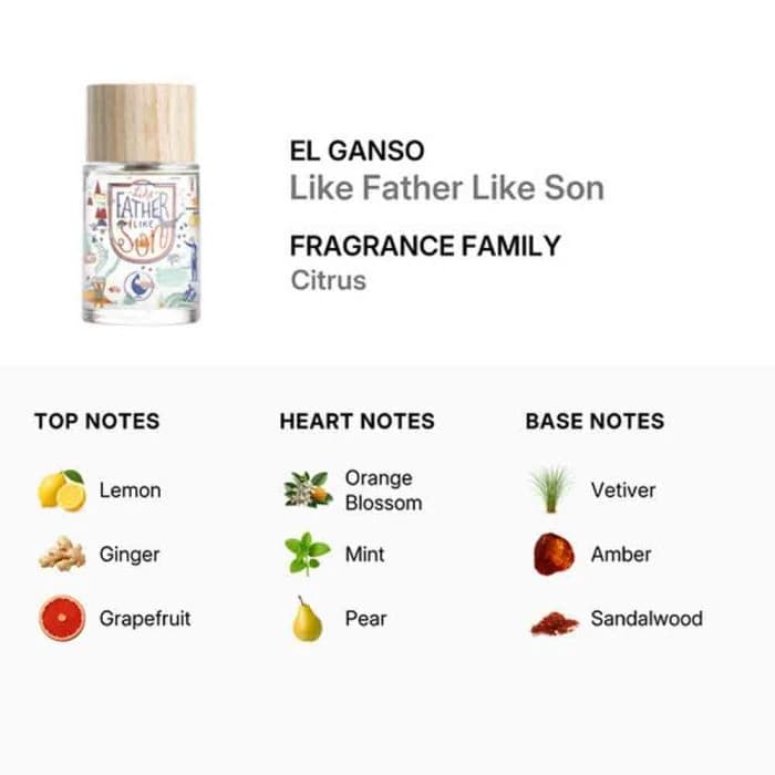 El Ganso Like Father Like Son EDT 75Ml For Men
