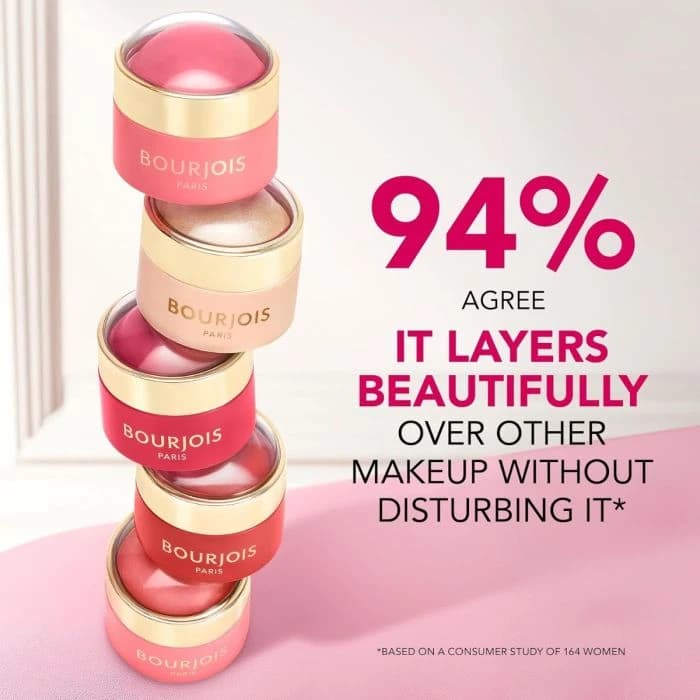 Bourjois Little Round Pot Blush 00 Highlight
